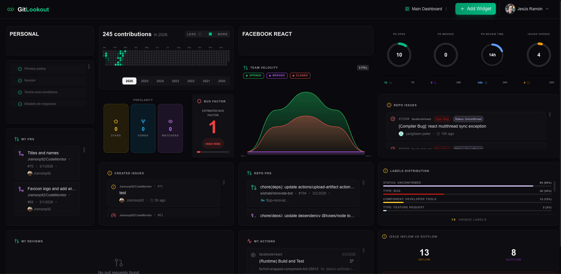 GitLookout - Git Repository Dashboard