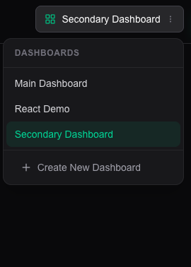 GitLookout - Git Repository Dashboard